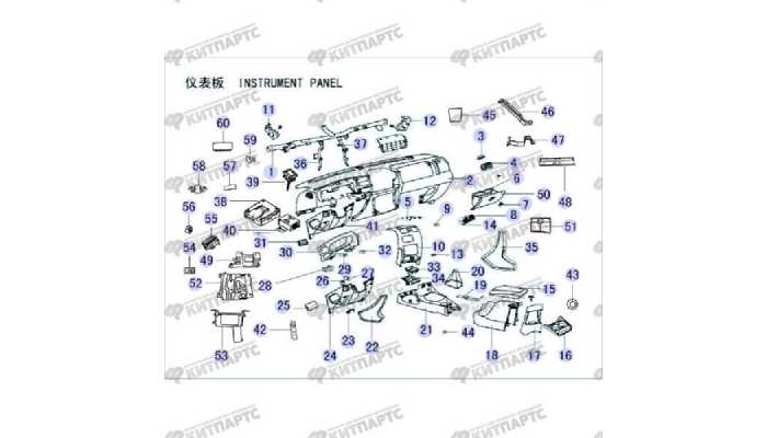 Приборная панель Great Wall Hover